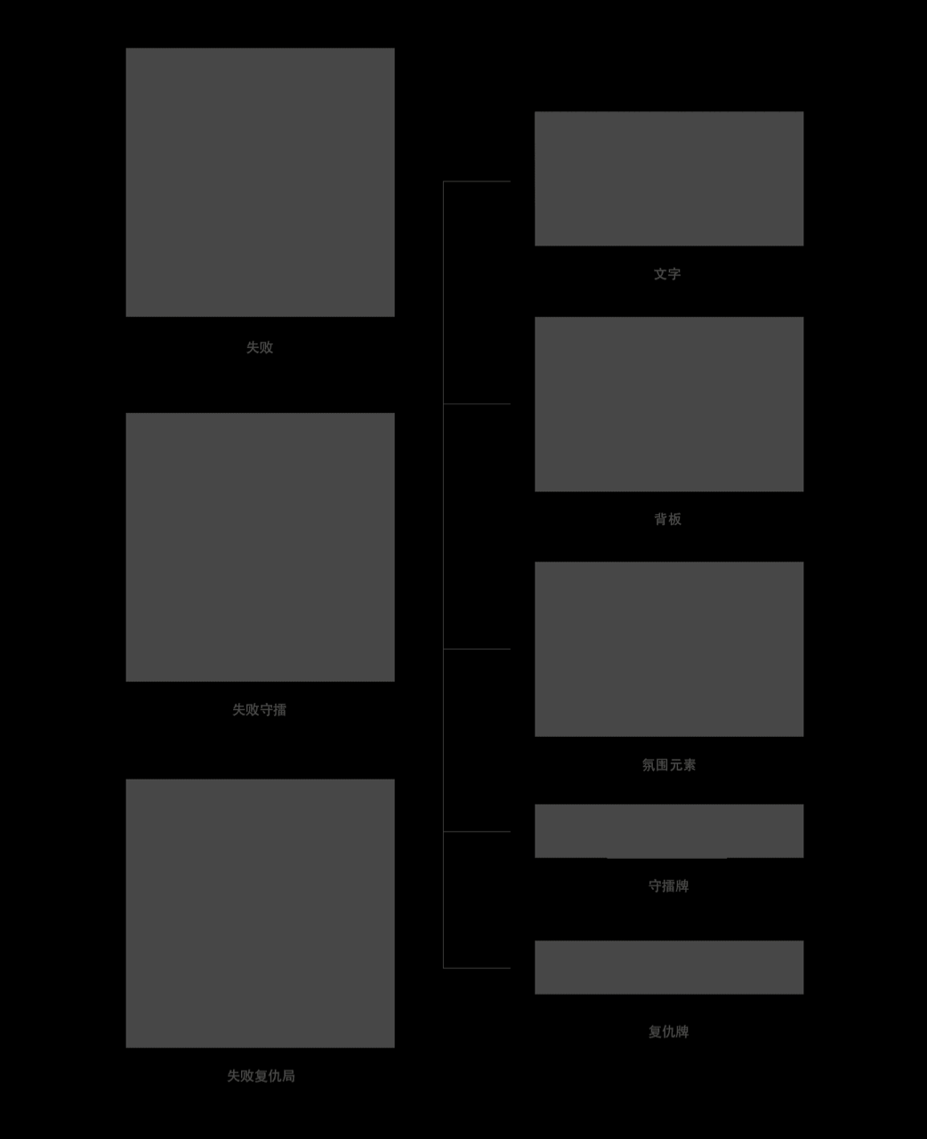 2021/Hang‘s作品集/动效设计/UI设计（图ZMjg2OTg5OTQ4） - 动效设计 - 站酷设计师LunaLiuhang原创素材 - 站酷ZCOOL