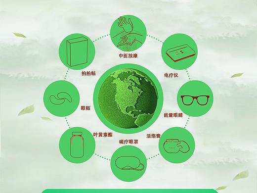 公司海报（个人主页-ZMjUwODE2OTI=） - 海报 - 站酷设计师zcoonihao原创素材 - 站酷ZCOOL