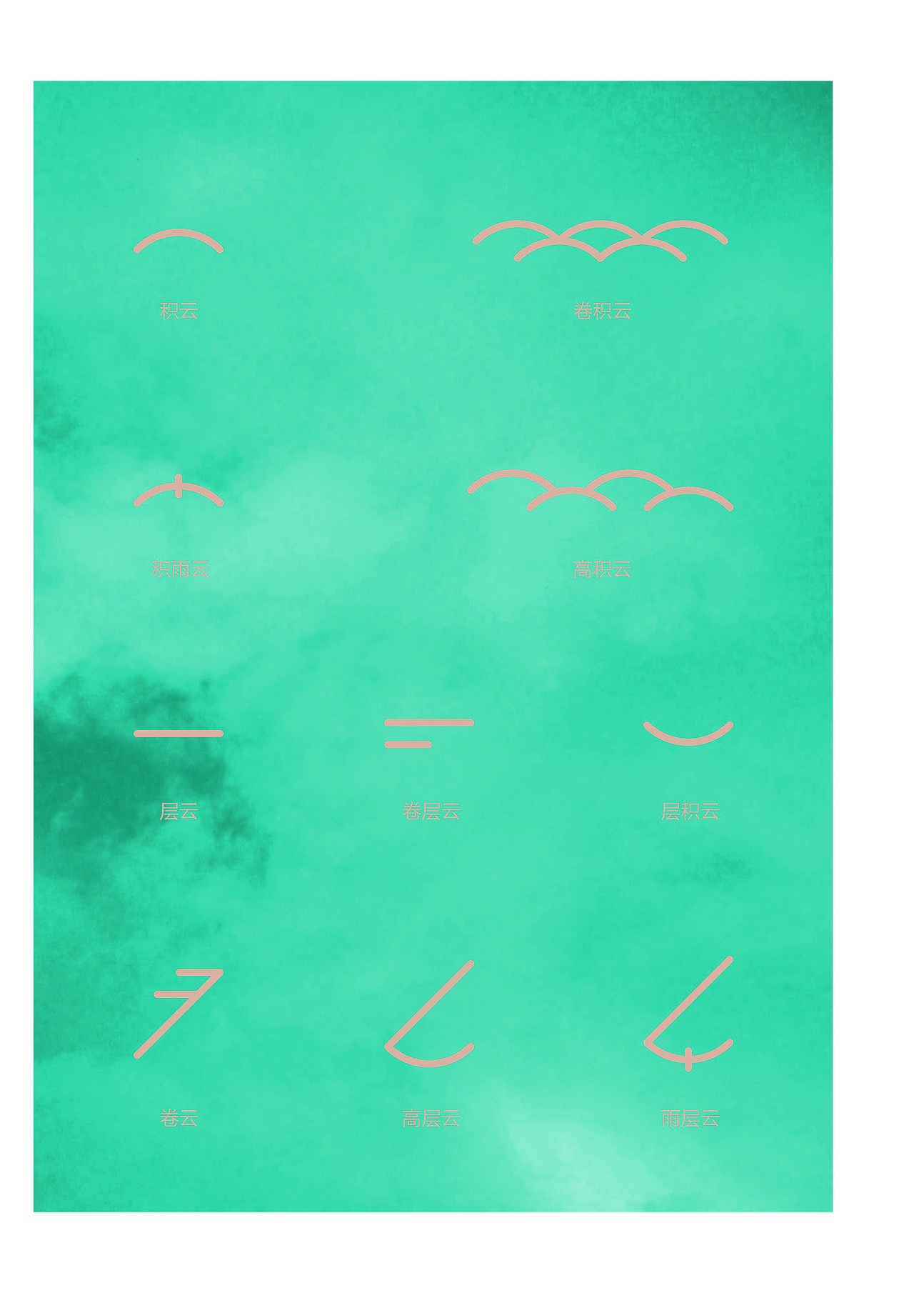 云的符号化探索