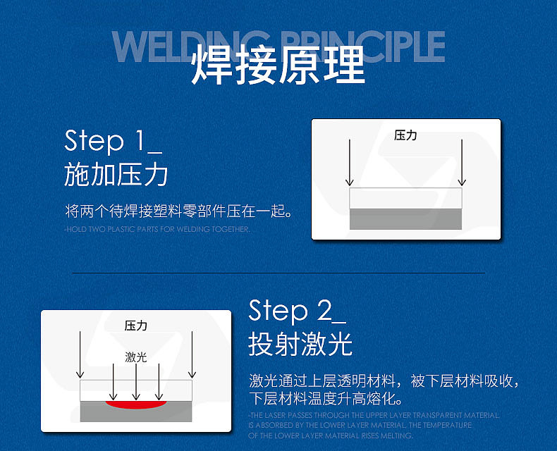 努力前行 努力提升自己（图ZMTI4NTczNTgw） - 其他平面 - 站酷设计师麻麻说我超可爱原创素材 - 站酷ZCOOL