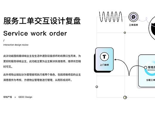 服务工单交互复盘