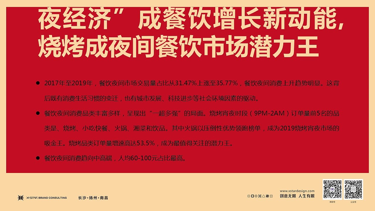 以匠心打造匠心·传承三十多年洞氮胖哥烧烤（图ZMjY0NTc0ODI0） - 品牌 - 站酷设计师玄星品牌咨询原创素材 - 站酷ZCOOL