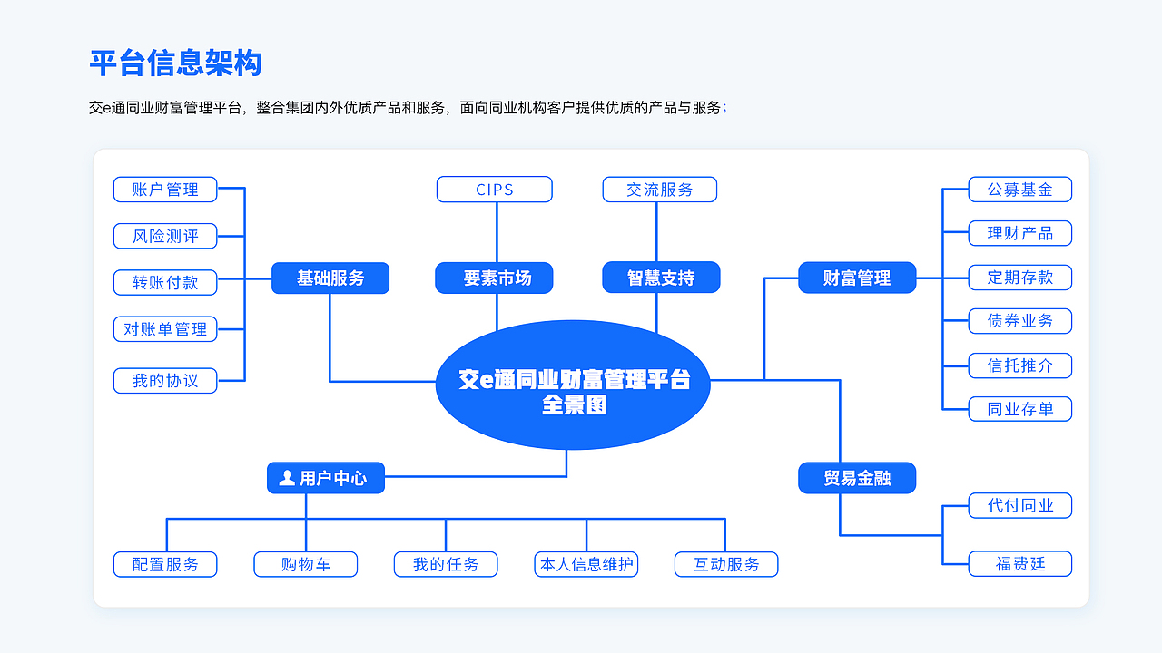 一些UI作品～～～（图ZMjY4ODcyNDQw） - APP界面 - 站酷设计师Vhagar_Caraxes原创素材 - 站酷ZCOOL