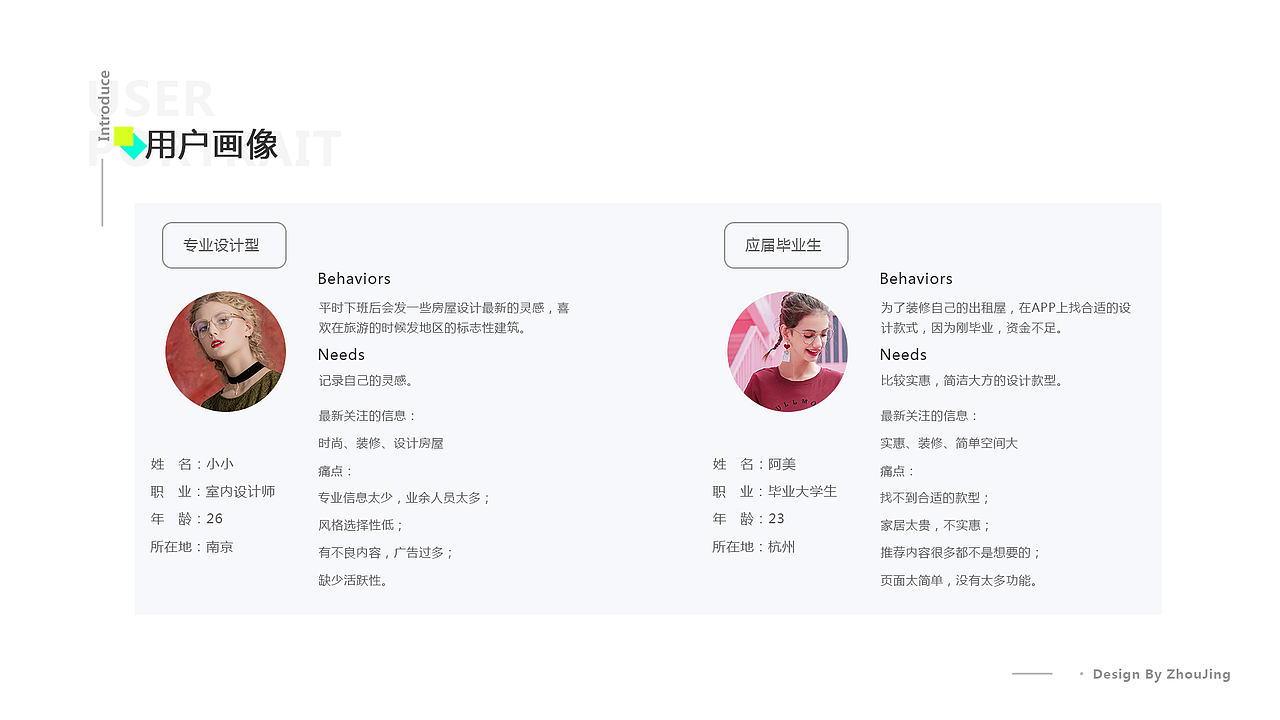 设计本装修APP（图ZMTU1MTA0OTEy） - APP界面 - 站酷设计师Z39399989原创素材 - 站酷ZCOOL