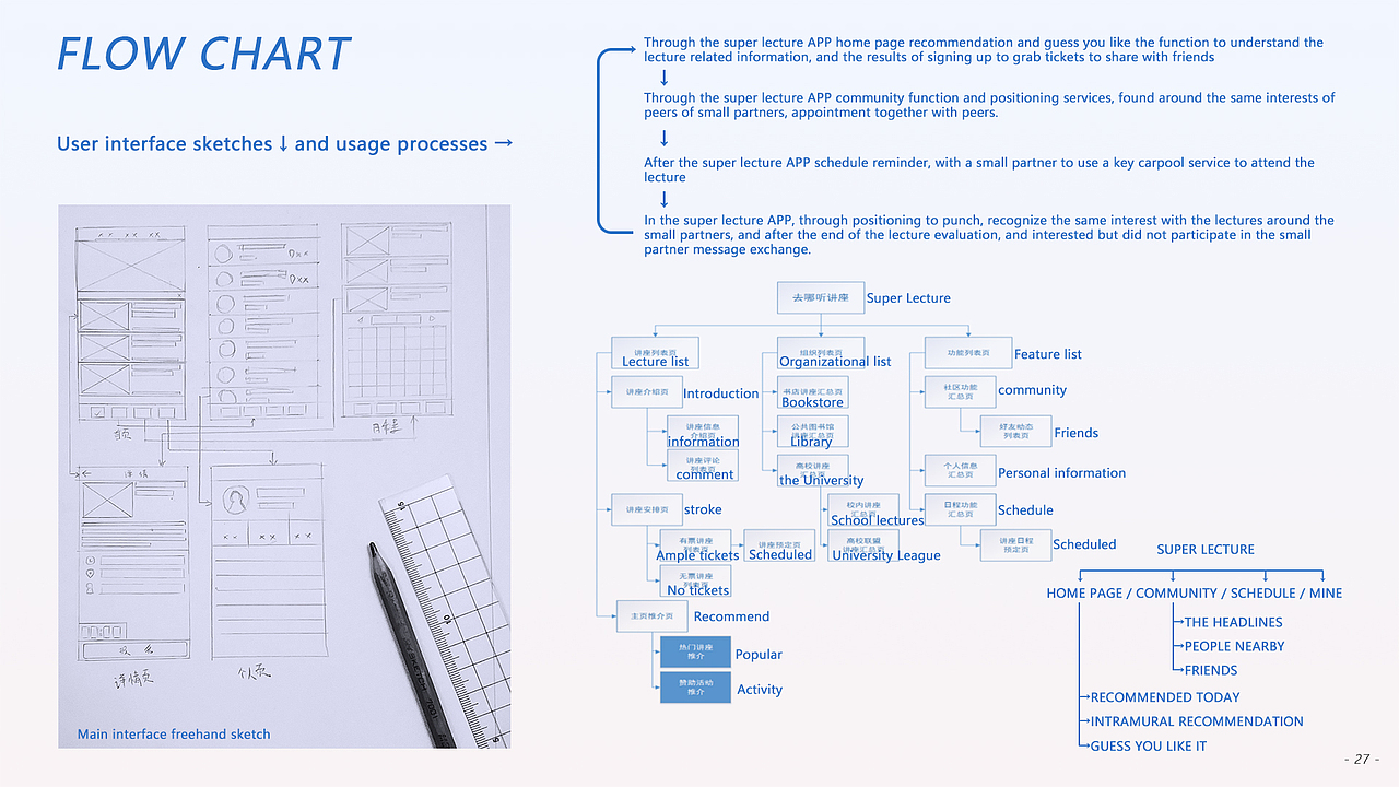 留学个人作品集（图ZMTQwNzIyNTI0） - APP界面 - 站酷设计师onlyEric原创素材 - 站酷ZCOOL