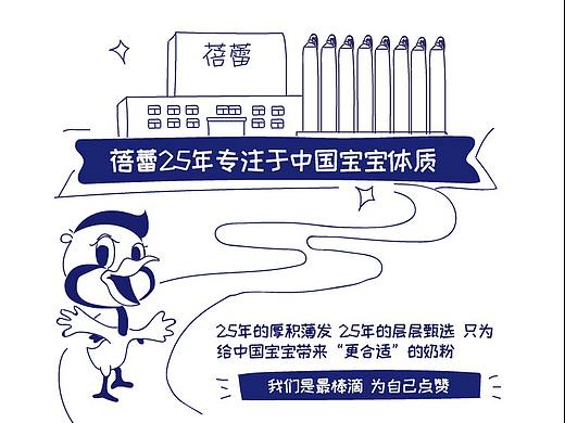 數(shù)說(shuō)H5頁(yè)面展示（個(gè)人主頁(yè)-ZMzI4MzkwMjg=） - 其他UI - 站酷設(shè)計(jì)師-J怡Bee原創(chuàng)素材 - 站酷ZCOOL