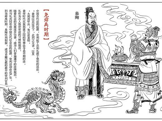 中国司法演变进程 插画
