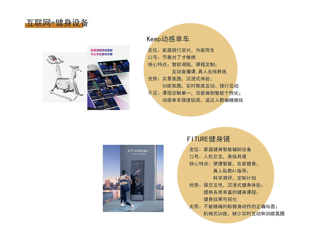 2021工业设计交互设计考研作品集