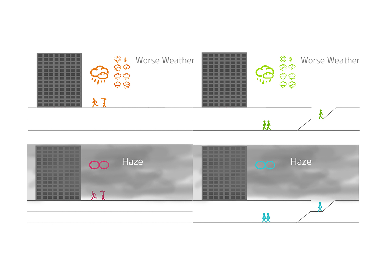 Water-ballet(UIA霍普杯2015国际大学生建筑竞赛获奖作品)（图ZNTQxMTI0NDA=） - 建筑设计 - 站酷设计师吃了牙疼的巧克力原创素材 - 站酷ZCOOL