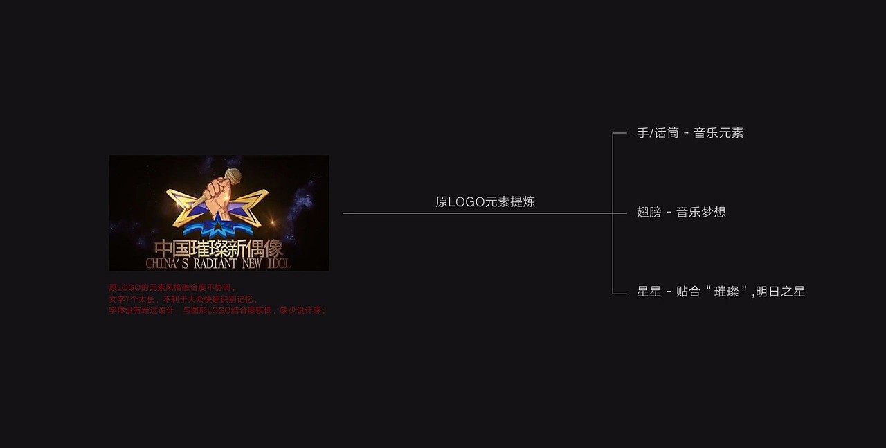 《中国璀璨新偶像》logo设计-活动设计（图ZMTM3MTA4NTM2） - 品牌 - 站酷设计师THDC创意馆原创素材 - 站酷ZCOOL