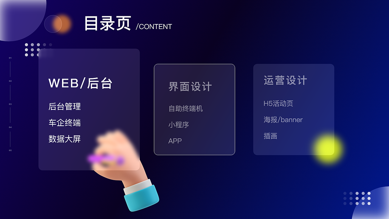 2021-2022年终总结