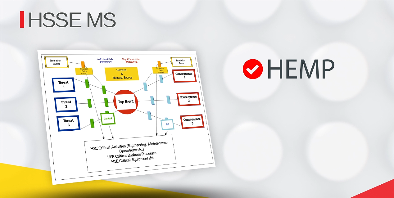 壳牌石油企业介绍片