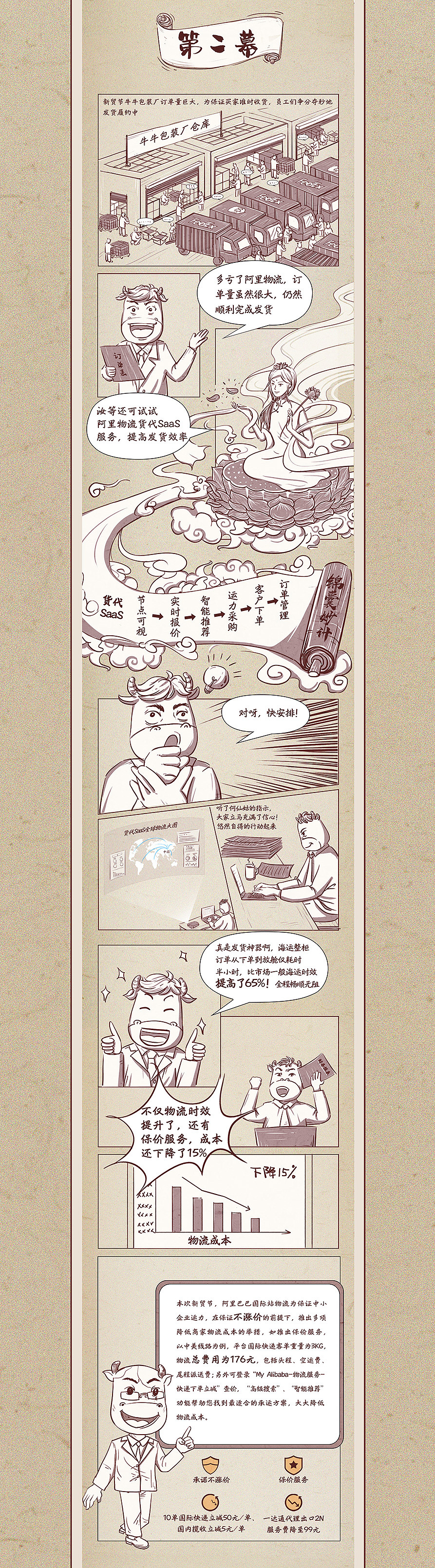 条漫四宫格漫画/角色设定/八仙过海/古风长图/趣味长图