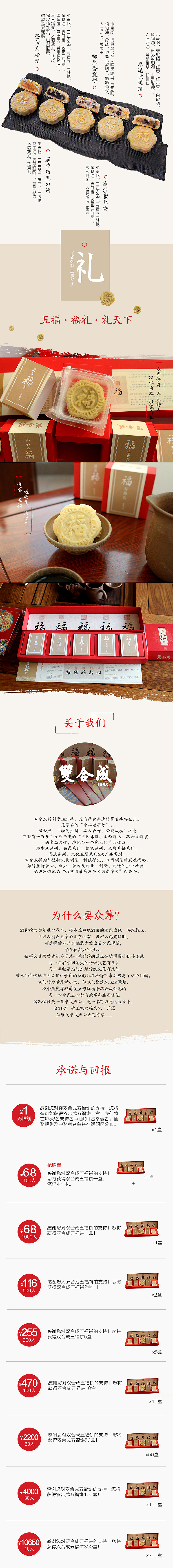 京东众筹 五福饼食品类