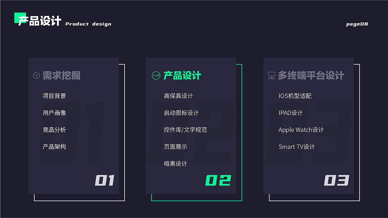 作品集-近段总结（图ZMjY3MjIwMDY4） - APP界面 - 站酷设计师永安怌中原创素材 - 站酷ZCOOL