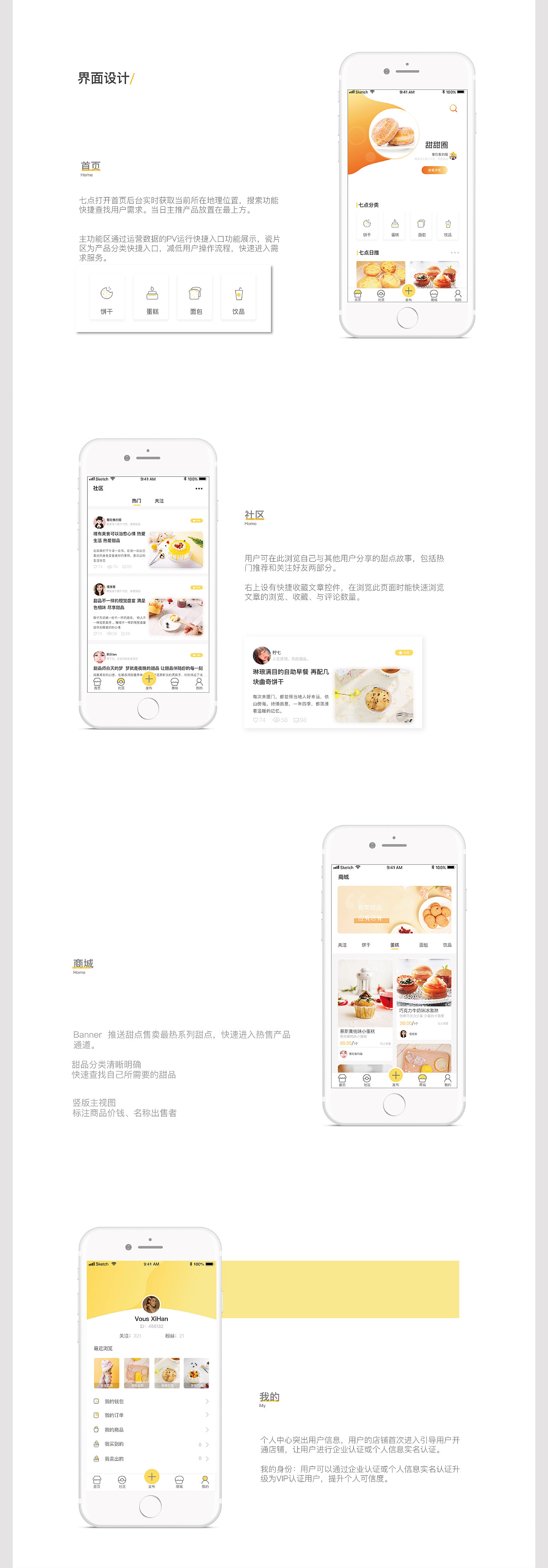 七点 甜品（图ZMTY0NDcwNzcy） - 其他 - 站酷设计师橘子橘七原创素材 - 站酷ZCOOL