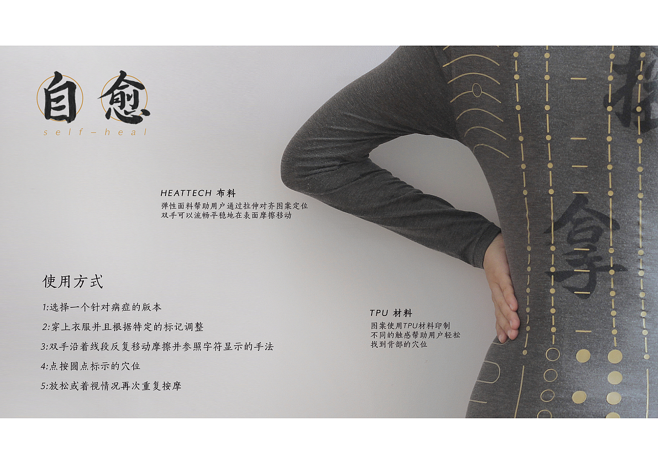［self－heal 自愈］穿在身上的经穴图表（图ZNTI4Njg0MDQ=） - 信息图表 - 站酷设计师沉月CHY原创素材 - 站酷ZCOOL