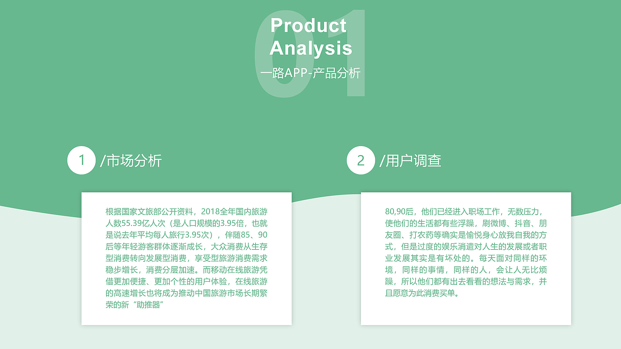 一路旅行APP项目（图ZMTcwODIwNDY0） - APP界面 - 站酷设计师触类胖通原创素材 - 站酷ZCOOL