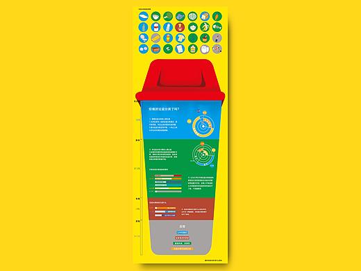 garbage sorting（个人主页-ZMzkxNDY1OTI=） - 信息图表 - 站酷设计师enhnn原创素材 - 站酷ZCOOL