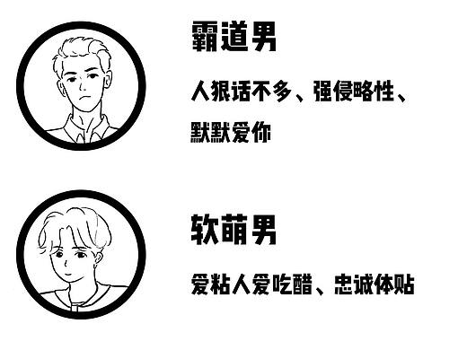 探探公众号漫画内容推送 人物设定图