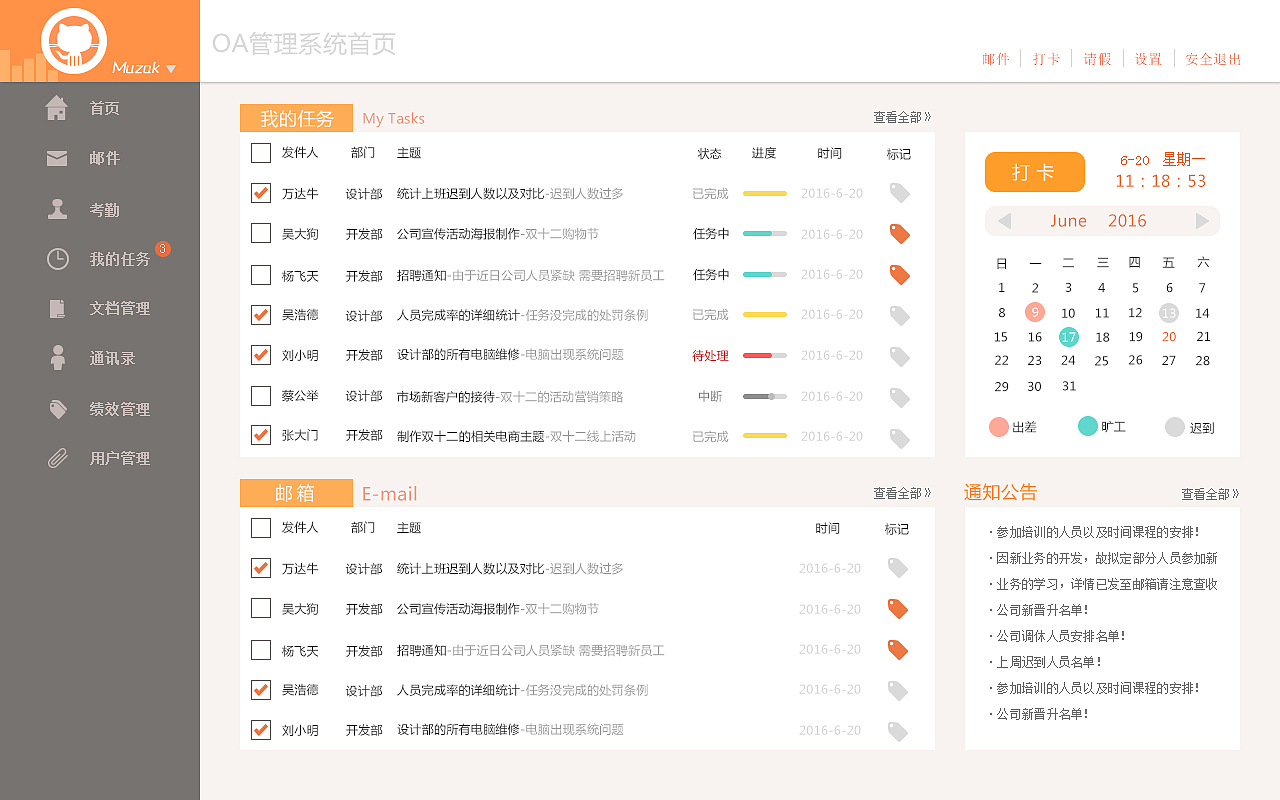 OA管理平台/OA界面设计/管理平台/（图ZNjExMTUzNTI=） - 其他网页 - 站酷设计师风栖岚原创素材 - 站酷ZCOOL