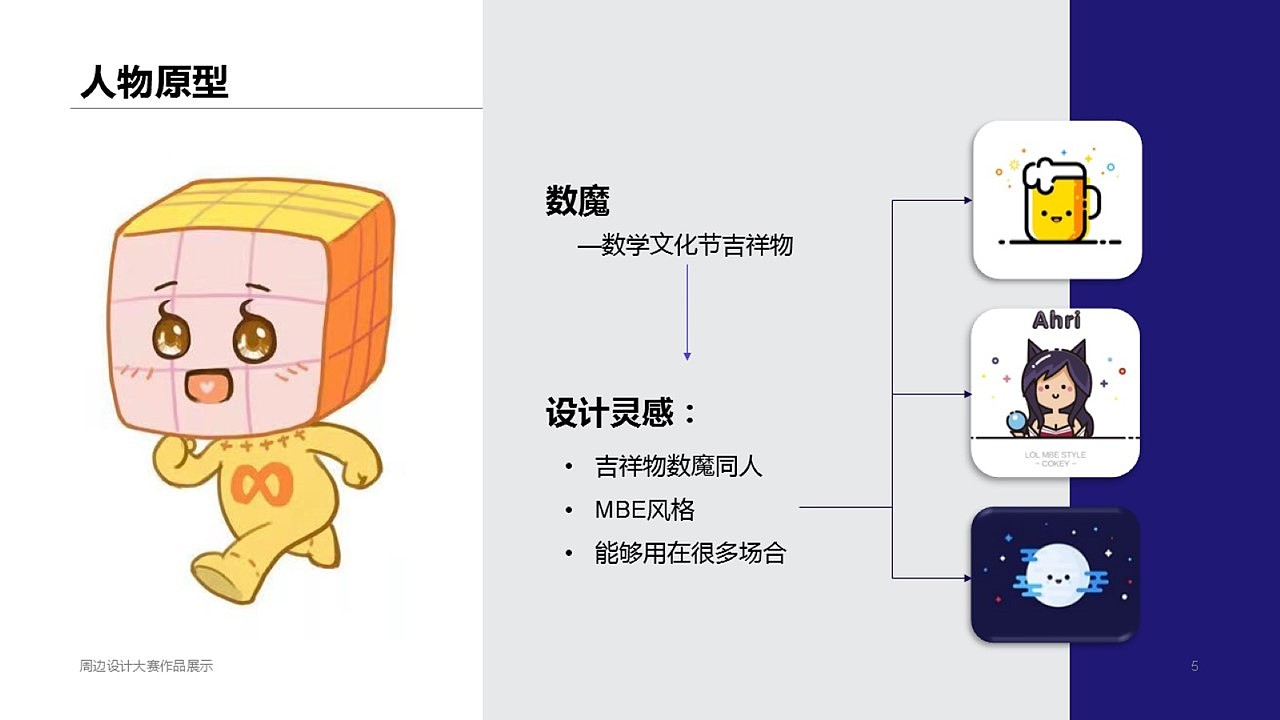 数学文化节吉祥物数魔之周边设计