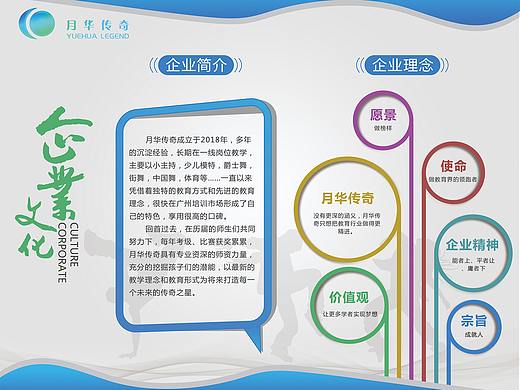教育机构企业文化墙(个人主页-ZMzAwODE5NjQ=) - 品牌 - 站酷设计师浅海人鱼原创素材 - 站酷ZCOOL