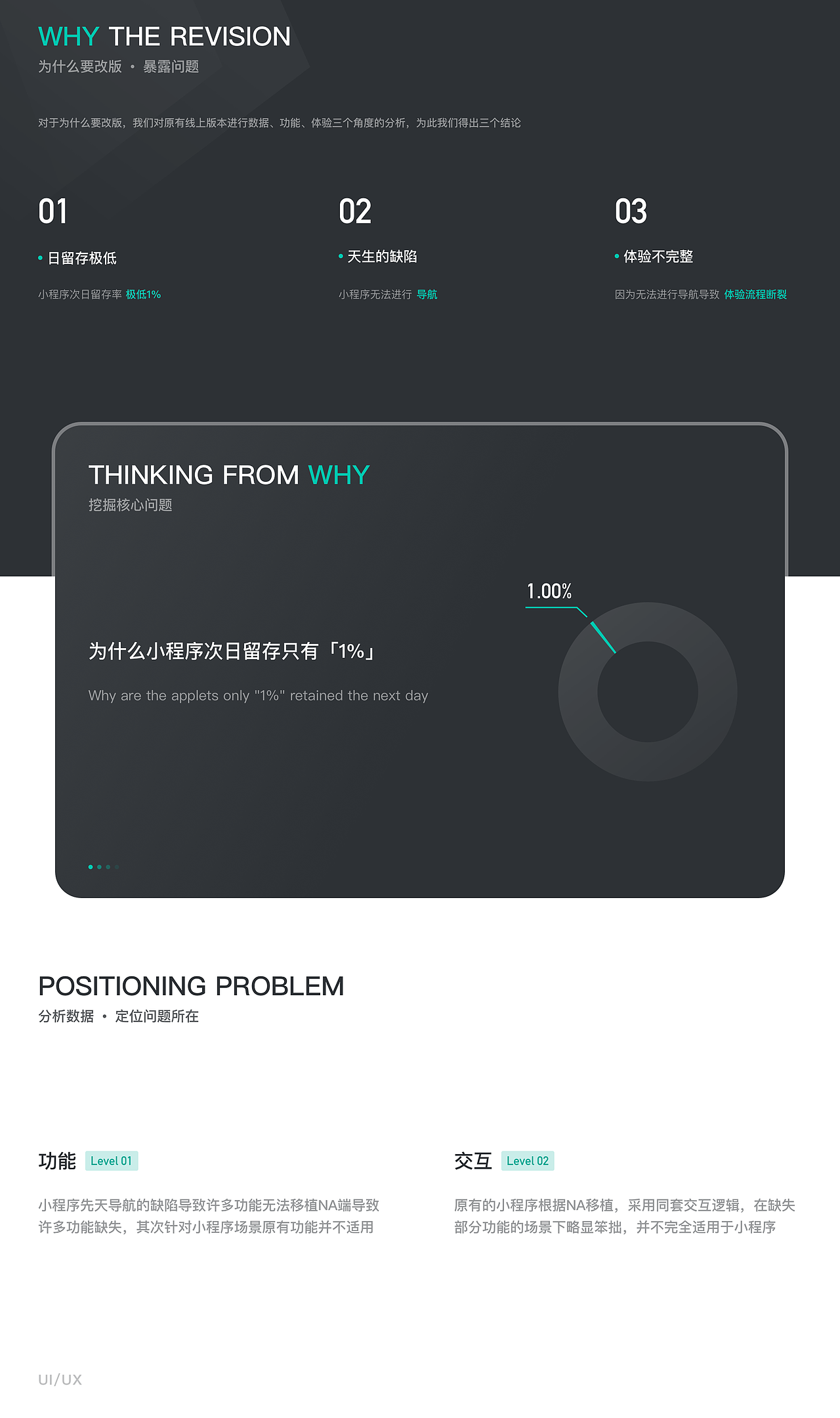 DIDI实习的一些项目（图ZMjMwMDUxMjA0） - APP界面 - 站酷设计师崔志和李杰原创素材 - 站酷ZCOOL