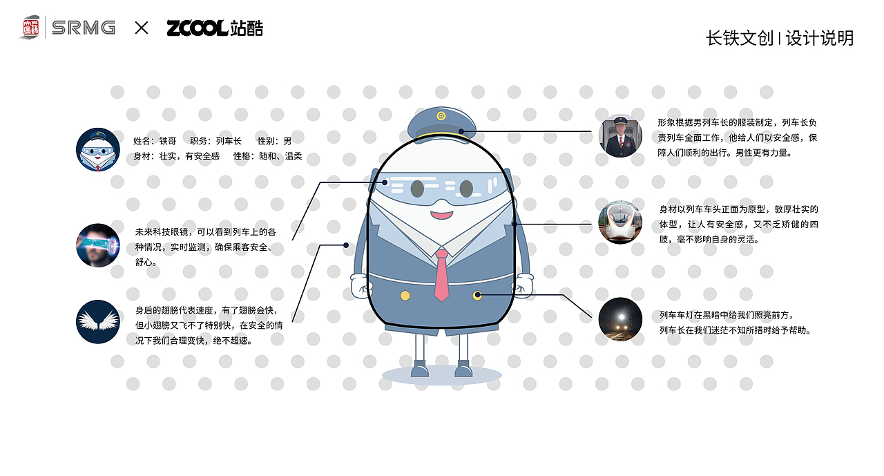 长铁文创-IP设计（图ZMzM0NzM1MTAw） - IP形象 - 站酷设计师陆艺辰原创素材 - 站酷ZCOOL