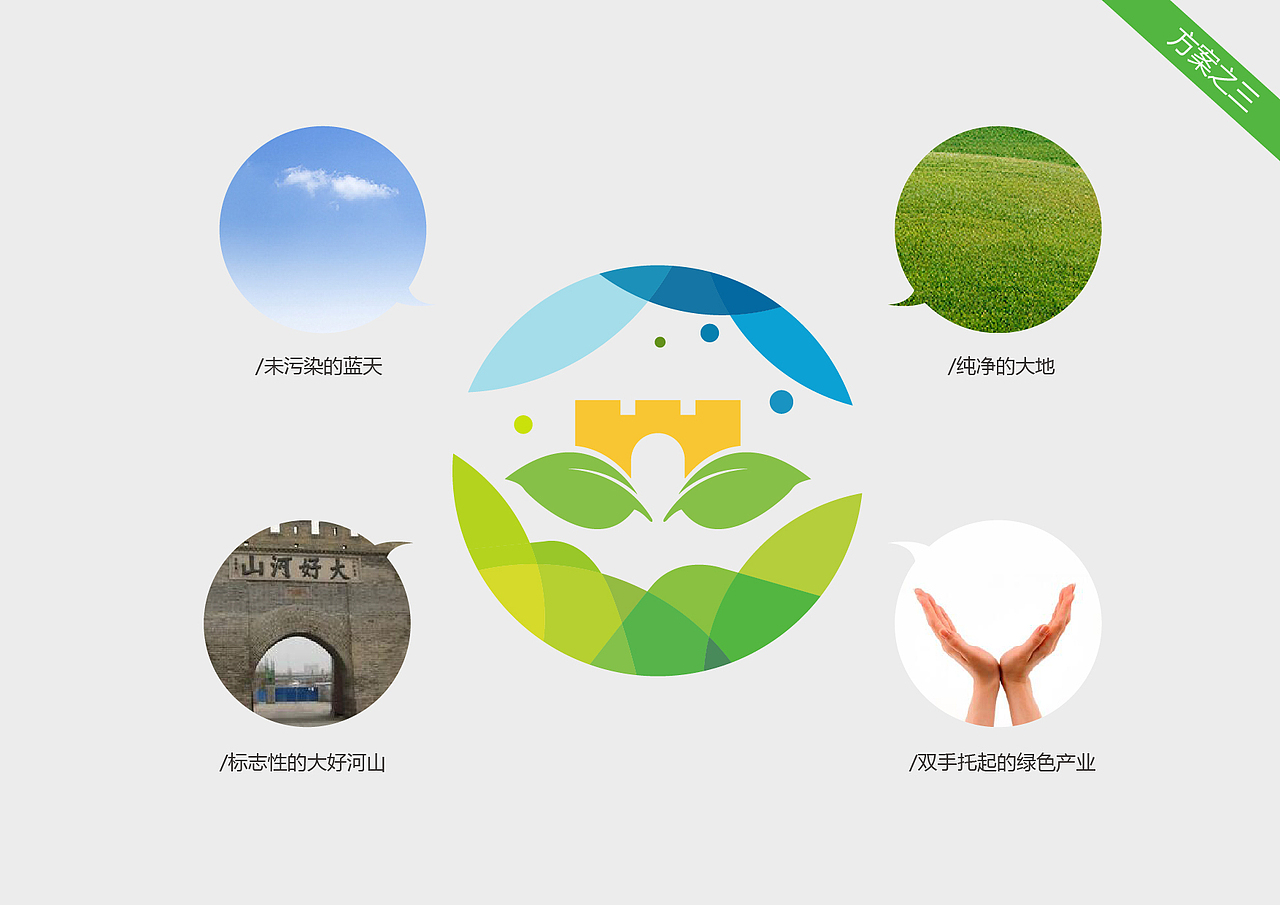 农产品 特产 张家口 标志 字体 设计 平面 标志提案（图ZNTU5MzMxNTY=） - Logo - 站酷设计师大晟的HAPPYDAY原创素材 - 站酷ZCOOL