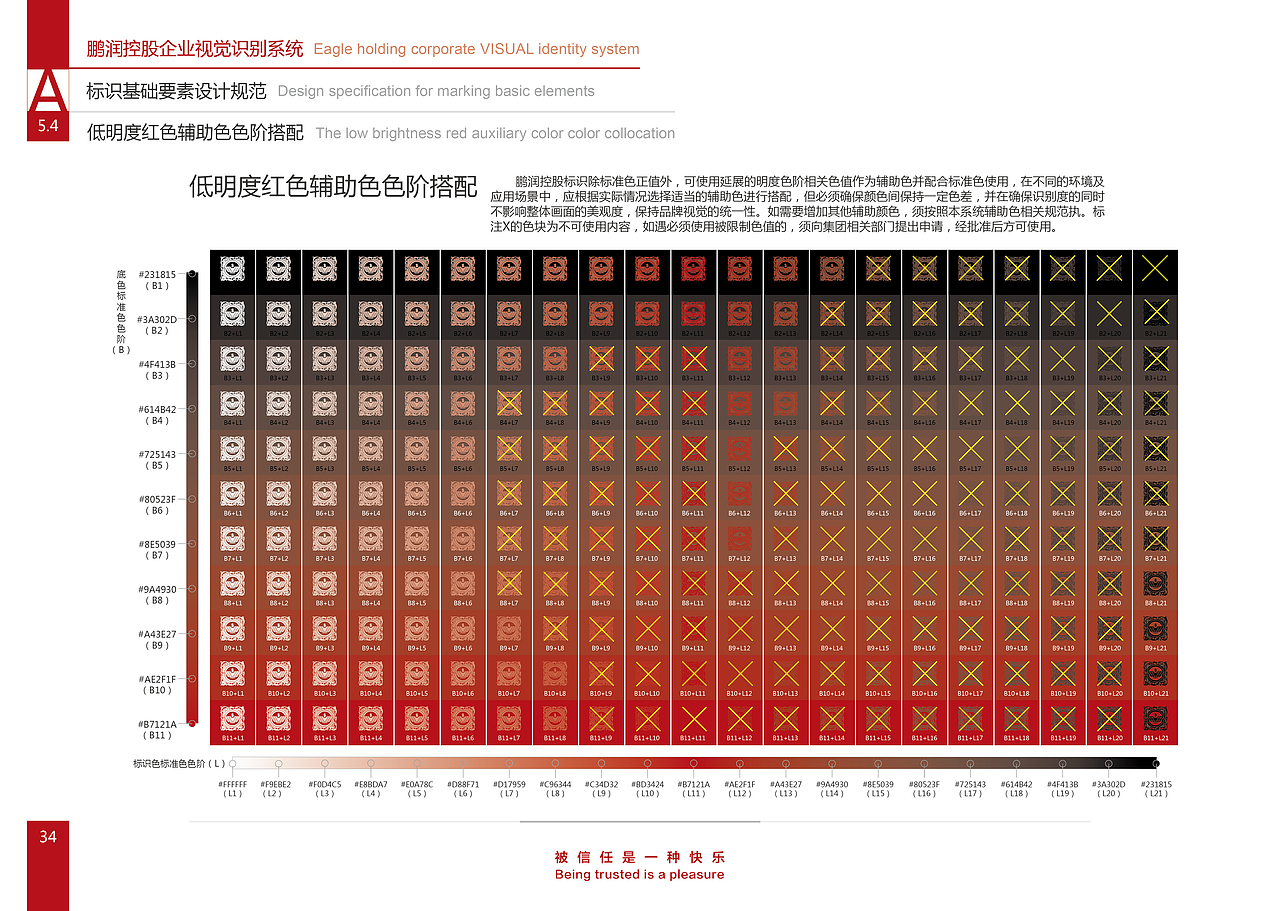 鹏润控股集团-VI系统（图ZMTI0NTA1MjQ4） - 品牌 - 站酷设计师冷雨追风原创素材 - 站酷ZCOOL