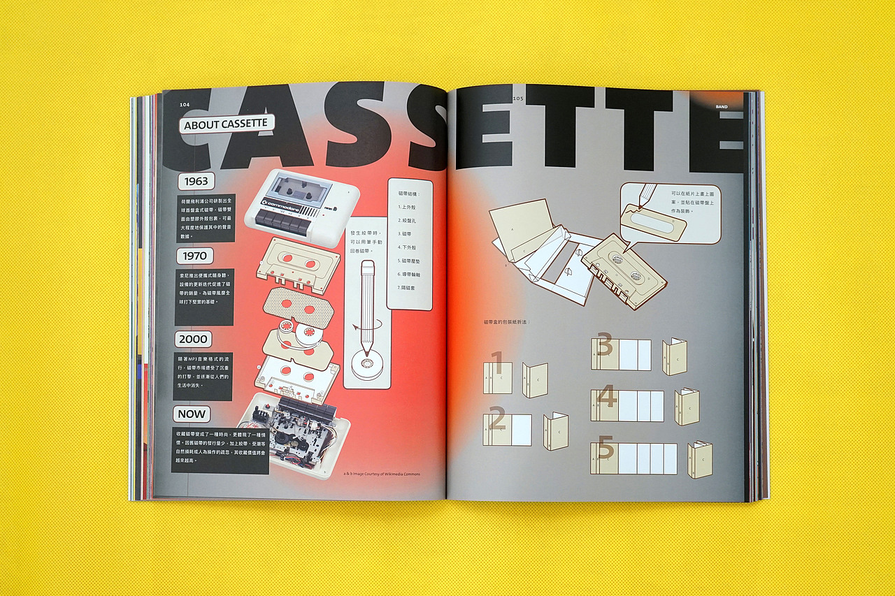 BranD ISSUE 56 为音乐而设计（图ZMjg3Mjg2NDYw） - 书籍/画册 - 站酷设计师赖宇杰原创素材 - 站酷ZCOOL