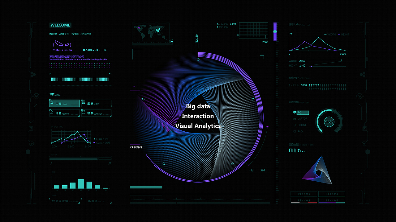MV-Index（图ZNzI0Nzc5ODA=） - 企业官网 - 站酷设计师Bulb_H原创素材 - 站酷ZCOOL