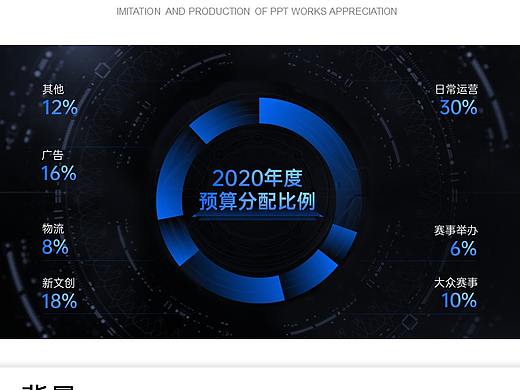PPT创意圆环图表