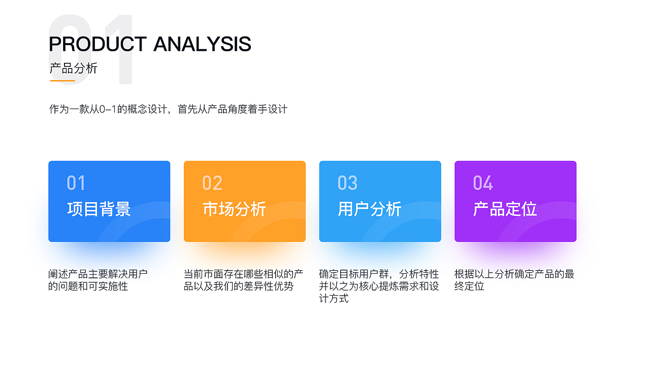 【兼职宝典】专为在校大学生打造