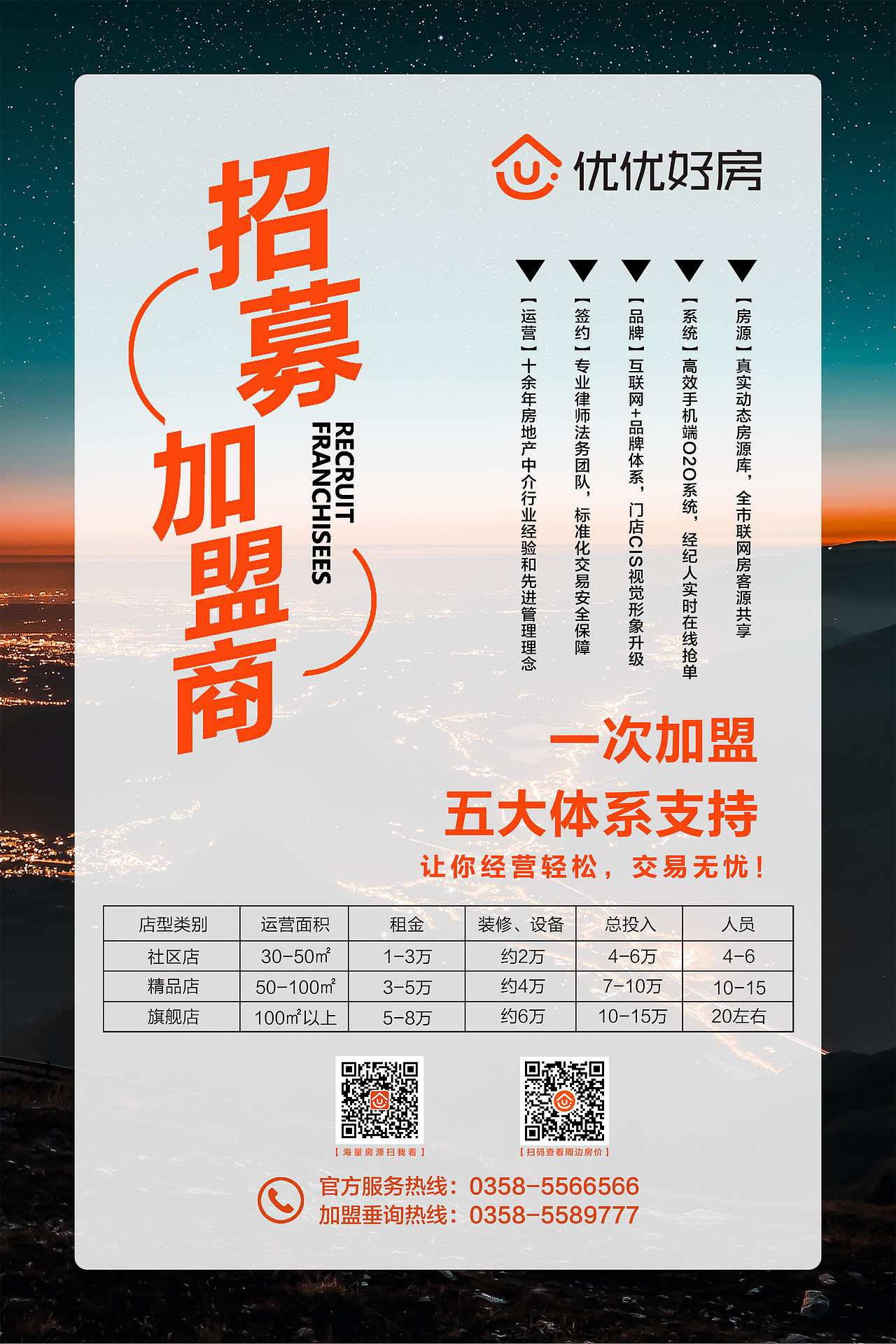 五月公司励志海报展示（图ZMjA5ODE4ODYw） - 海报 - 站酷设计师松果嗷嗷嗷原创素材 - 站酷ZCOOL