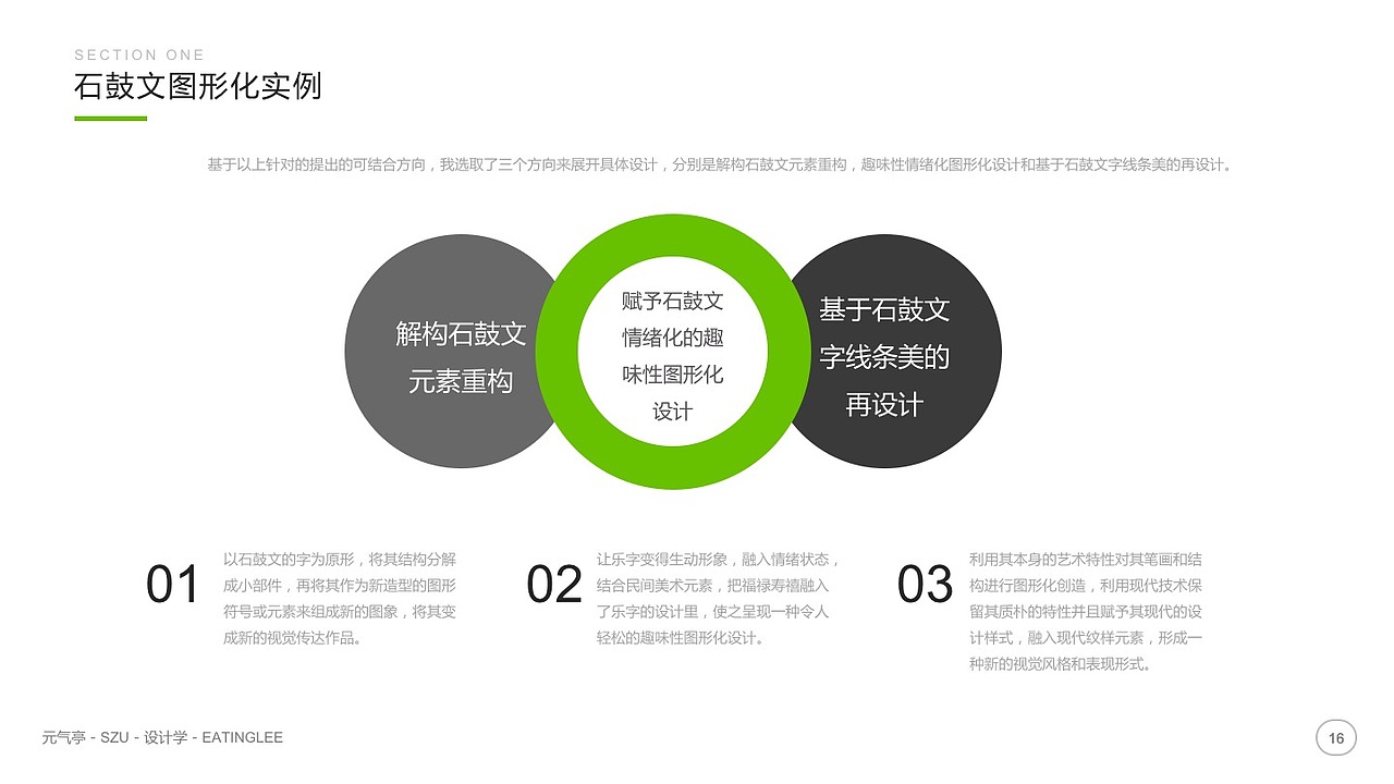 石鼓文字图形化研究