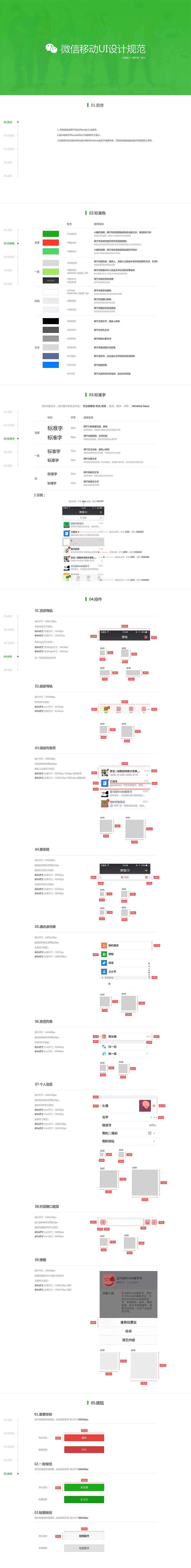 UI/WEB设计规范标注（图ZNTE5MjE4Njg=） - 其他UI - 站酷设计师Force94原创素材 - 站酷ZCOOL