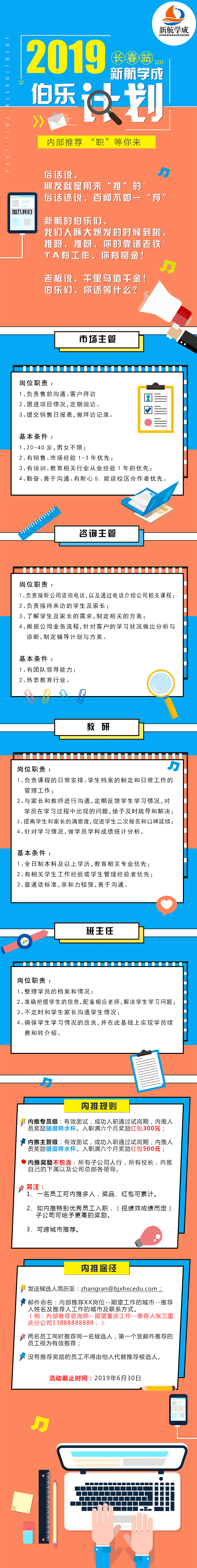 招聘长幅海报 H5（图ZMTUxNDEzMzQ0） - 海报 - 站酷设计师茶余柚子原创素材 - 站酷ZCOOL