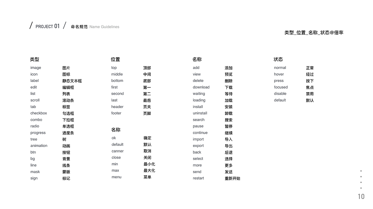 个人设计作品集（2017-2019）（图ZMTU4NDQ1MTU2） - APP界面 - 站酷设计师Herhvacles原创素材 - 站酷ZCOOL