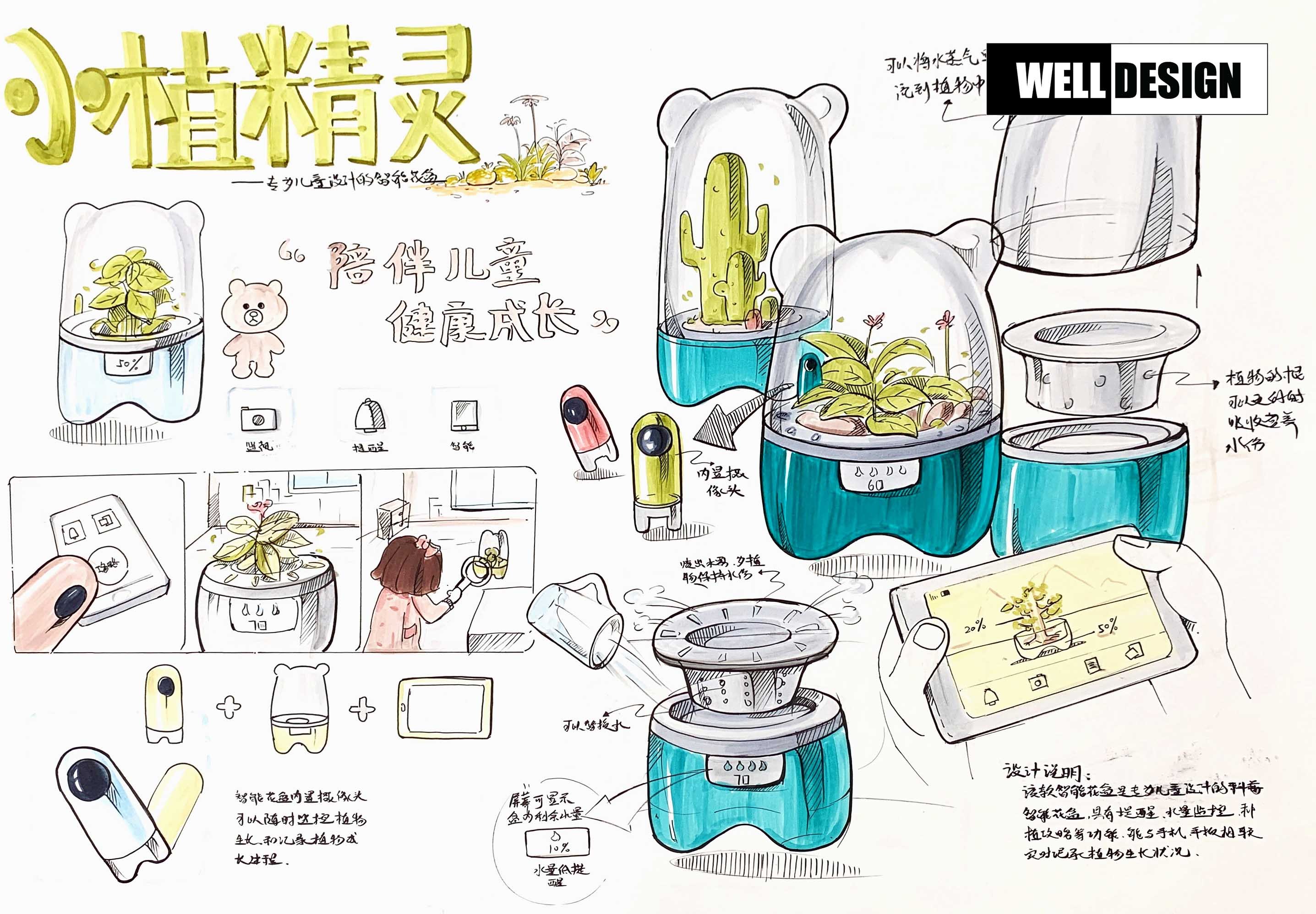 welldesign工业设计考研快题版面|工业/产品|生活用品|welldesign
