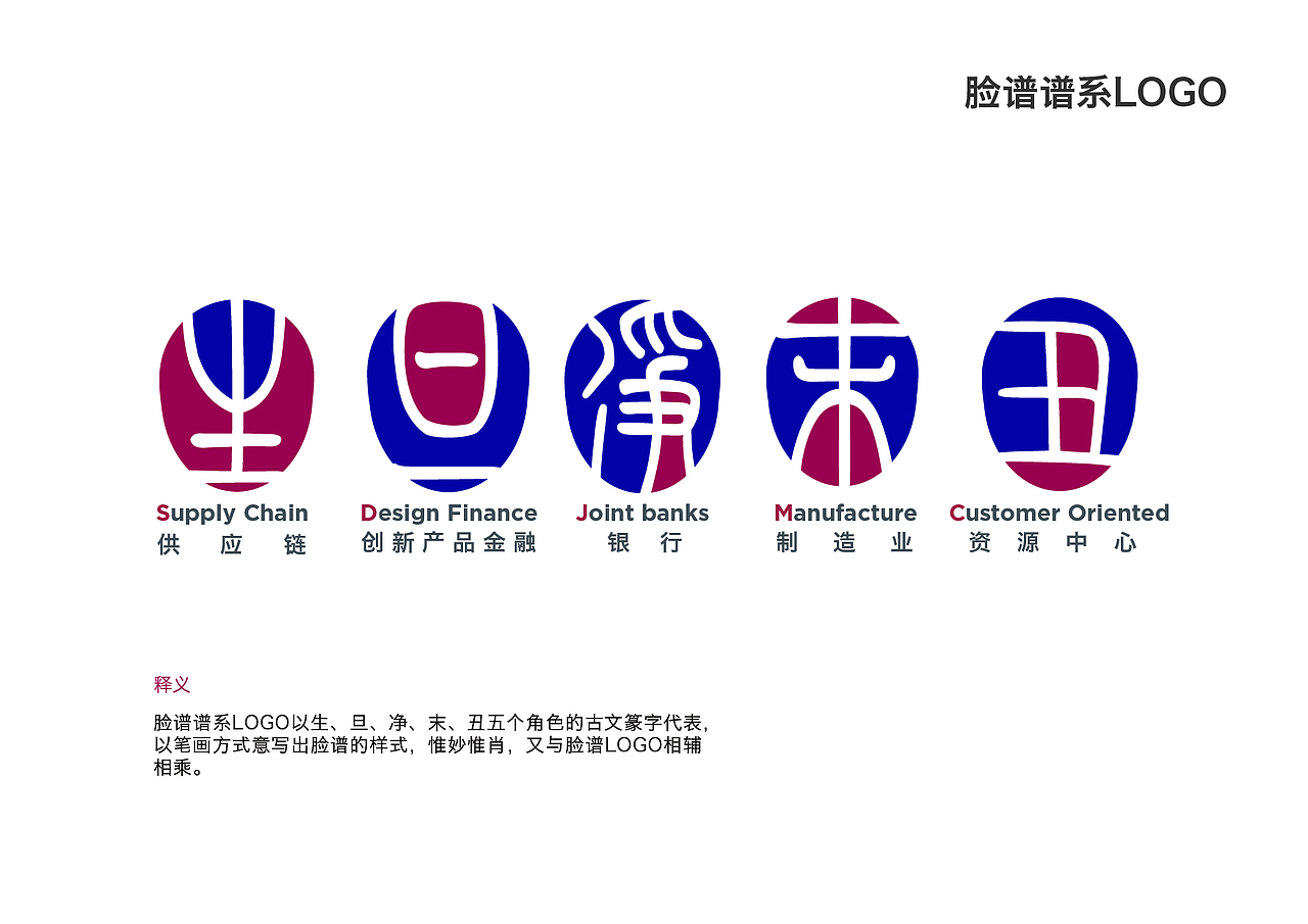 一套简单ci上海/平面设计师/6年前/3180浏览食设邢爷