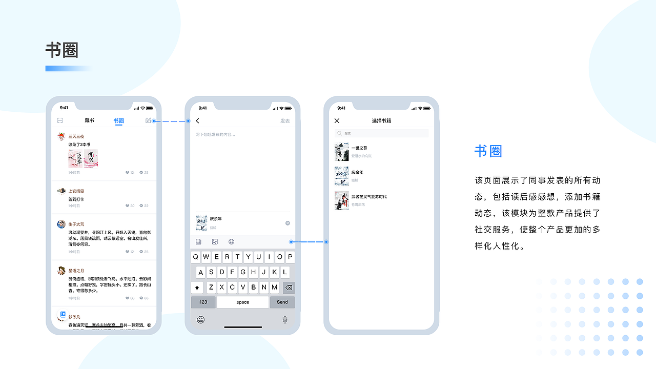 21年之前个人作品集（图ZMjQ0OTM4NDAw） - 其他UI - 站酷设计师Mr_Sun先生原创素材 - 站酷ZCOOL