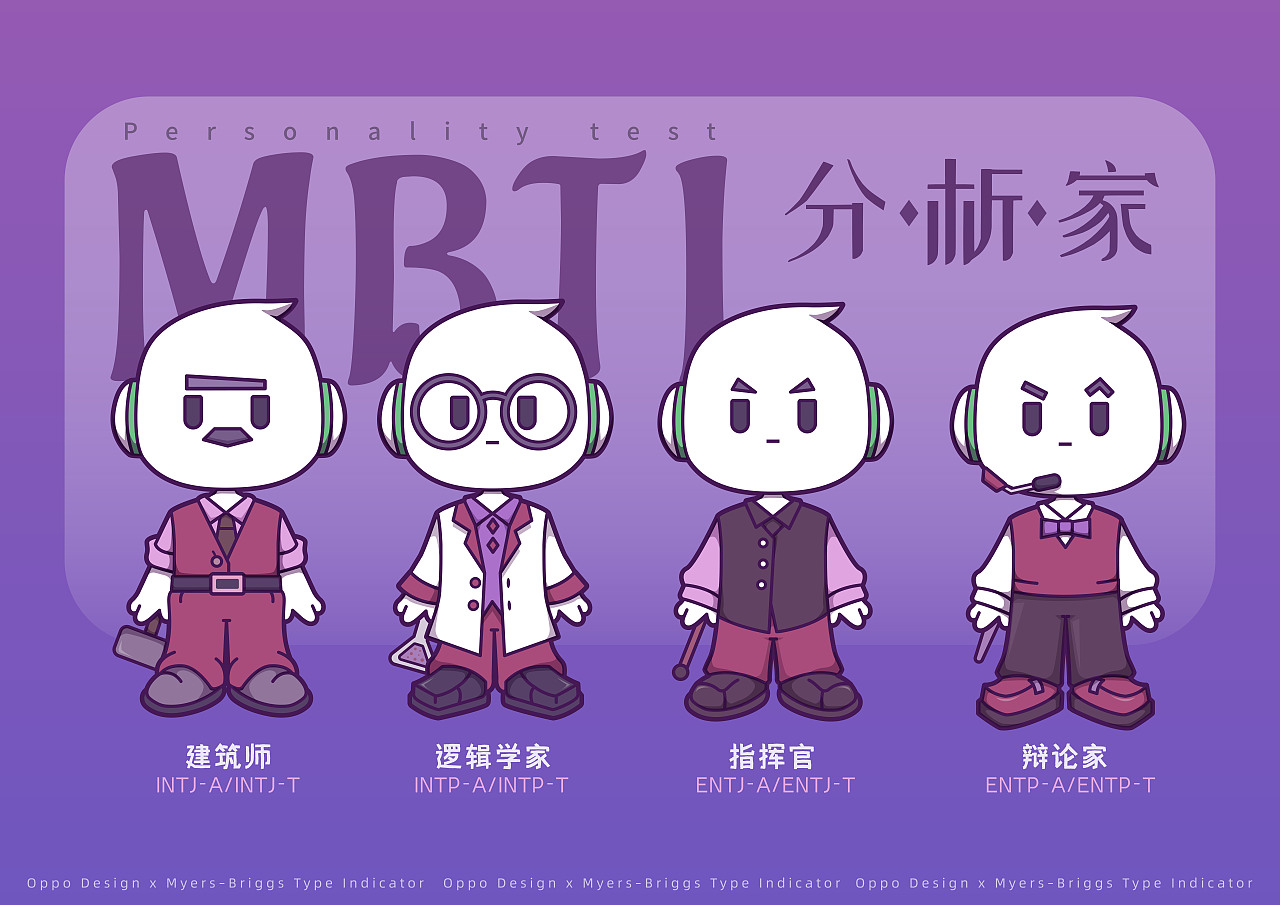 MBTI—小欧16人格形象变装设计（图ZMzEyODkzNjQ0） - IP形象 - 站酷设计师言帆原创素材 - 站酷ZCOOL
