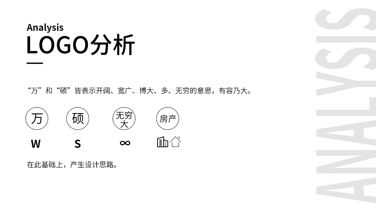 万硕地产LOGO设计方案（图ZMjMzOTE0ODUy） - Logo - 站酷设计师vidia静设计师原创素材 - 站酷ZCOOL