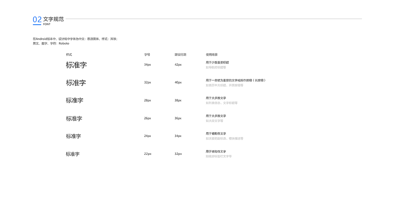 UI视觉规范（基础版）（图ZMTc4MjIxMTky） - 其他UI - 站酷设计师me酱原创素材 - 站酷ZCOOL