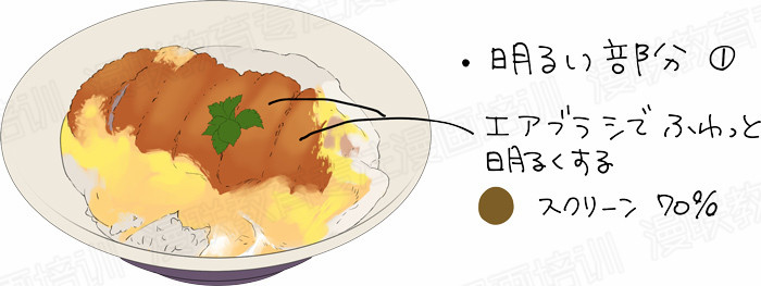 undefined undefined