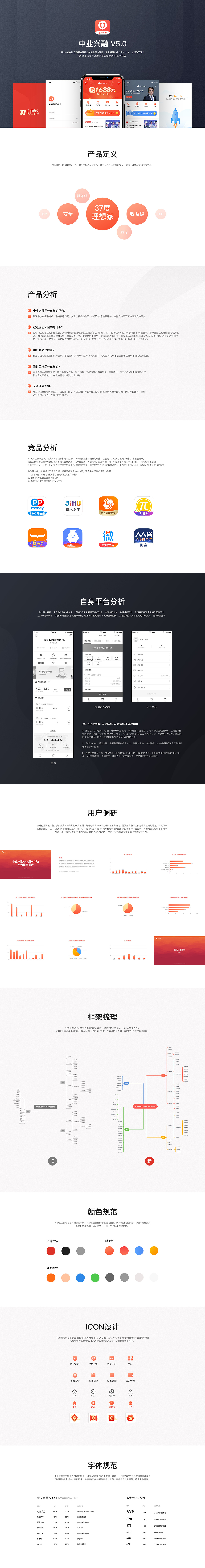 中业兴融APP v5.0