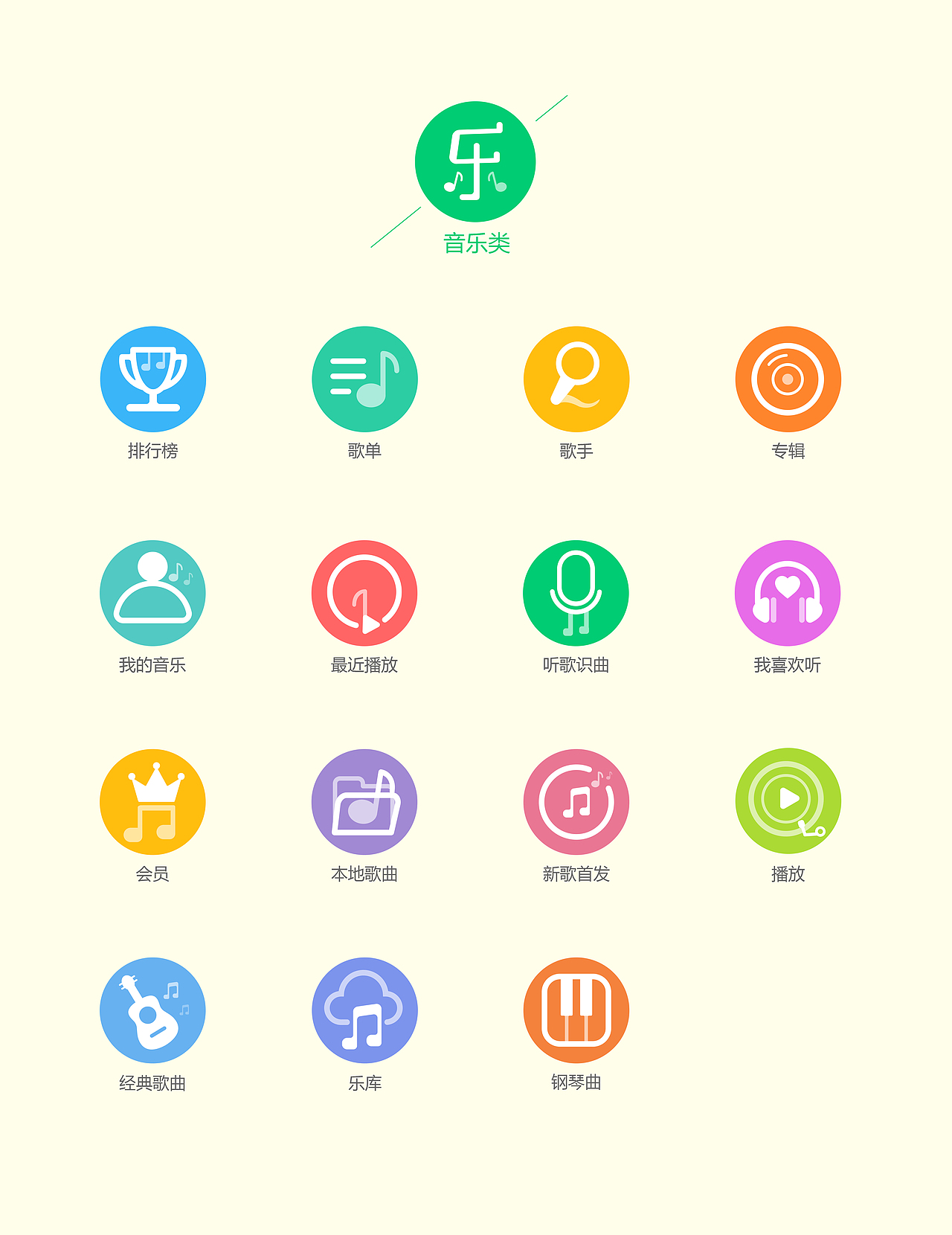 音乐类功能图标（图ZOTQ1NzI1NTI=） - 图标 - 站酷设计师CamillaDesign原创素材 - 站酷ZCOOL