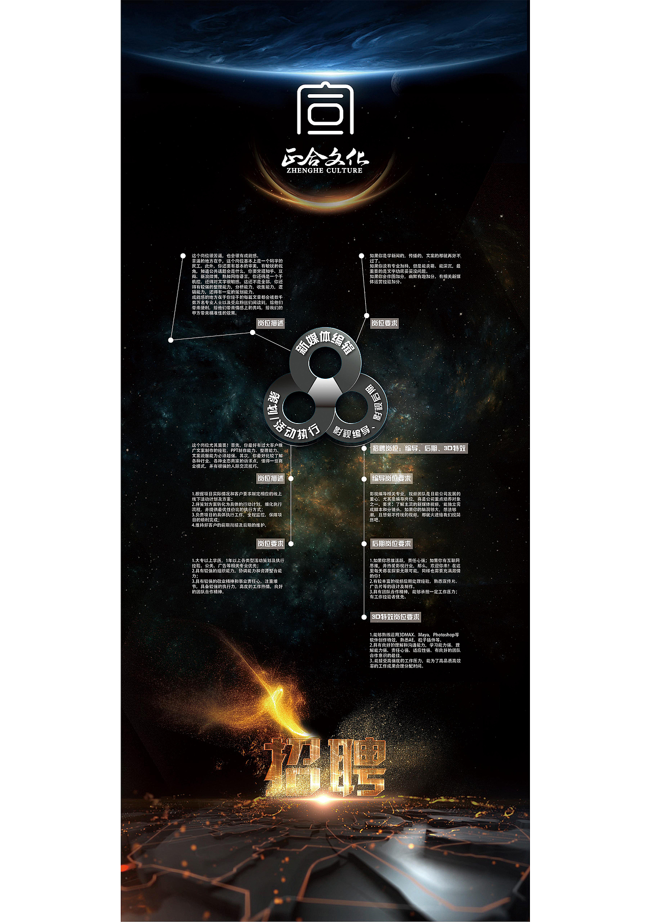 招聘展架（图ZNjkyMjkwNDA=） - 宣传物料 - 站酷设计师SHINE1115原创素材 - 站酷ZCOOL